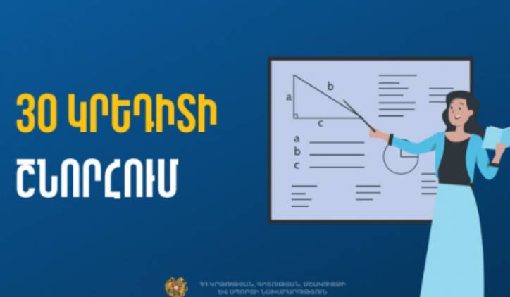 Որ դեպքում կտրվի 30 կրեդիտ