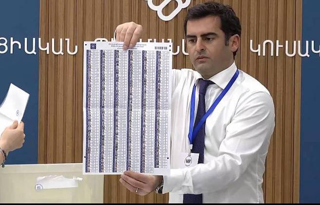 «Հրապարակ». Թափանցիկ, բայց ուղղորդված ընտրություններ