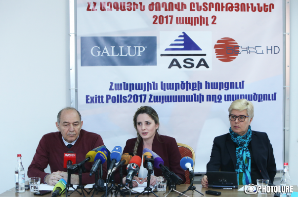 Նորից Gallup-ի անունը հոլովող շառլատաններ