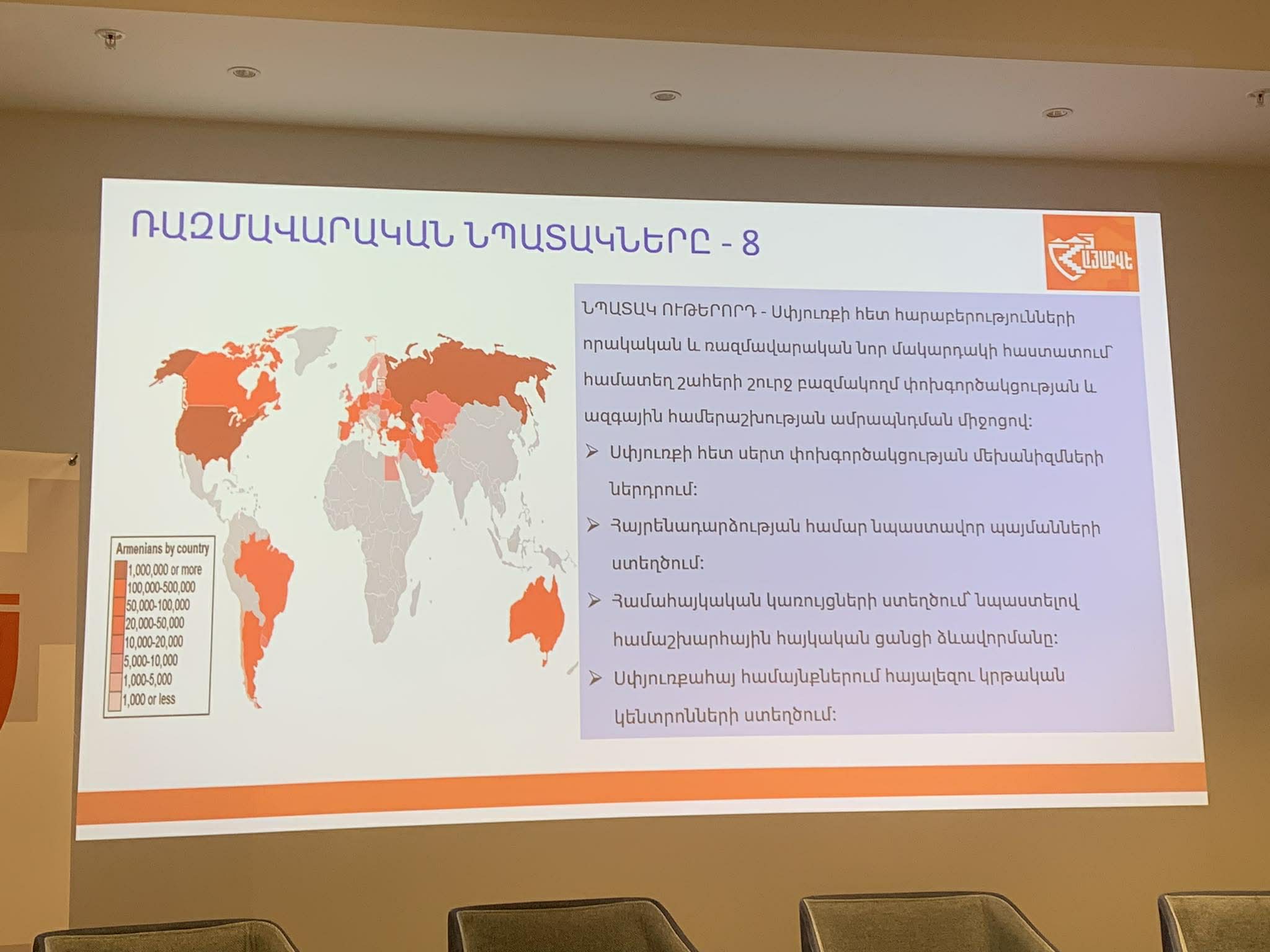 «Հայաքվե»-ն  ներկայացնում է Հայաստանի ազգային անվտանգության իր հայեցակարգը