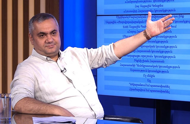 «Հրապարակ». Ինչու «Գելափի» հարցումները տարբերվեցին ընտրությունների արդյունքներից